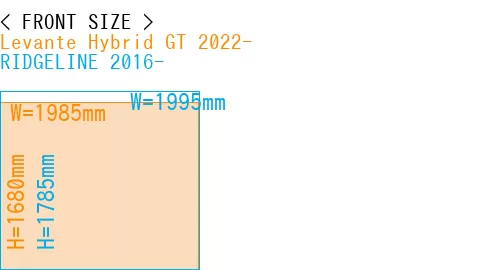 #Levante Hybrid GT 2022- + RIDGELINE 2016-